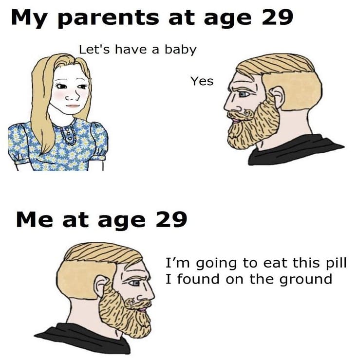 Мои родители и Я мем Мои родители и Я мем
