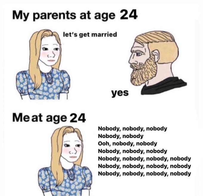 Мои родители в X лет
