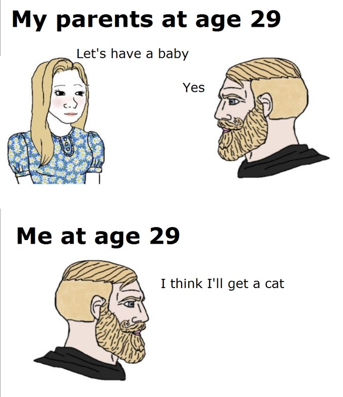 my parents at age meme my parents at age meme