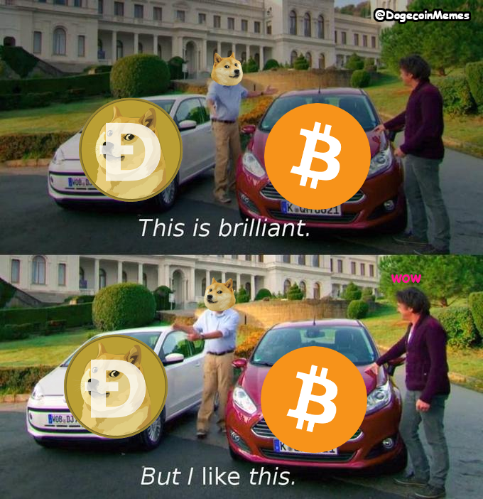 Dogecoin 