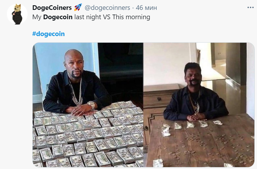 курс догекоина
