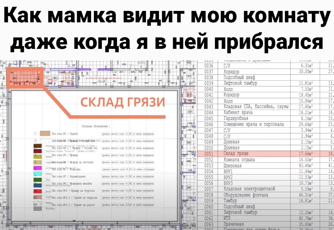 склад грязи склад грязи