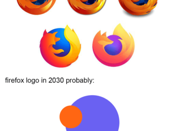 Логотип firefox