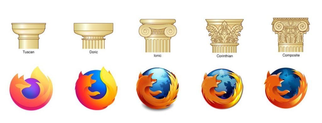 Логотип firefox