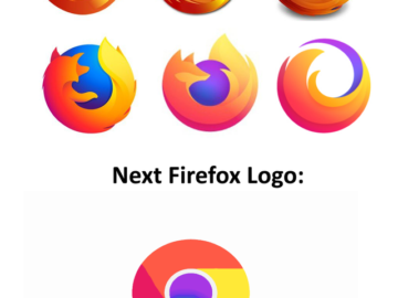 Логотип firefox