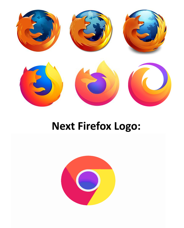 Логотип firefox