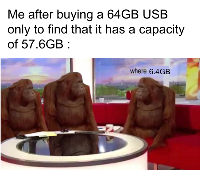 Where Banana мем Where Banana мем