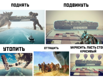 Контейнеровоз Ever Given
