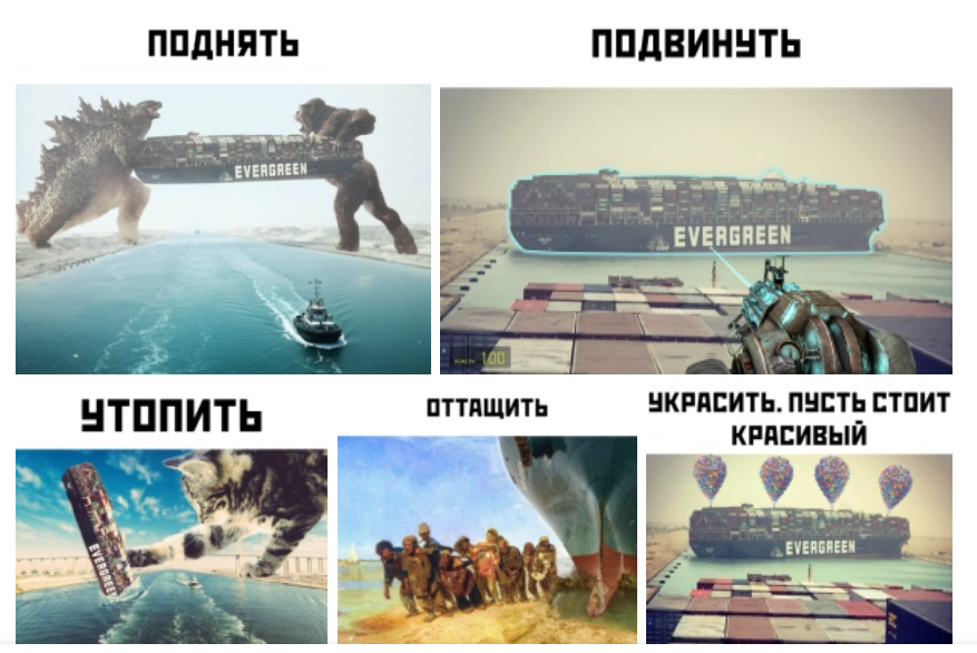 Контейнеровоз Ever Given