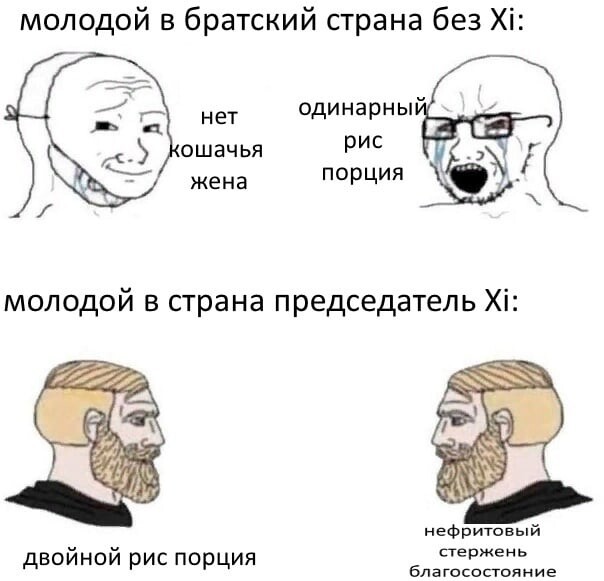 Китайские мемы