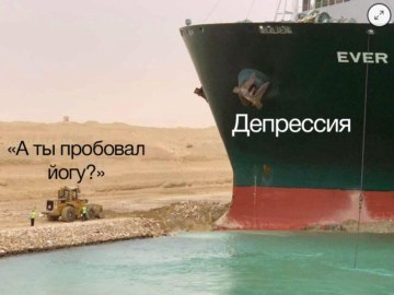 Контейнеровоз Ever Given