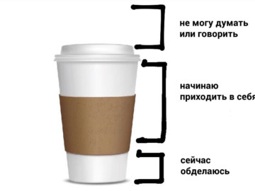 Секции косяка