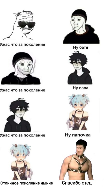 Ужас что за поколение