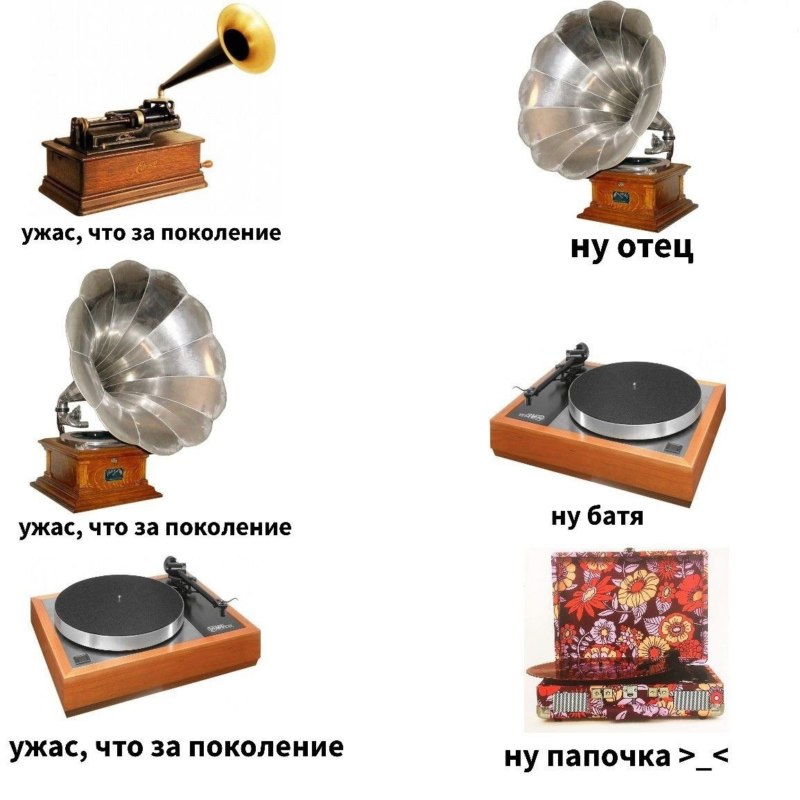 Ужас что за поколение