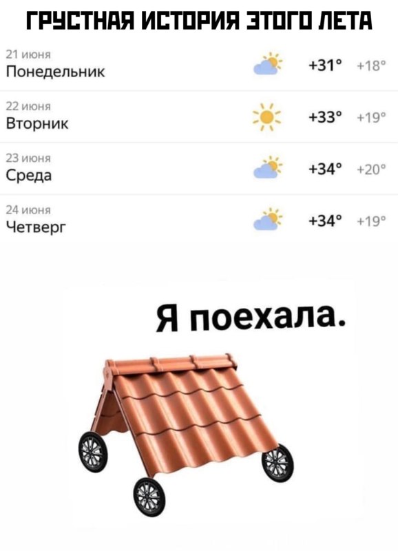 мемы про жару в россии 2021 мемы про жару в россии 2021