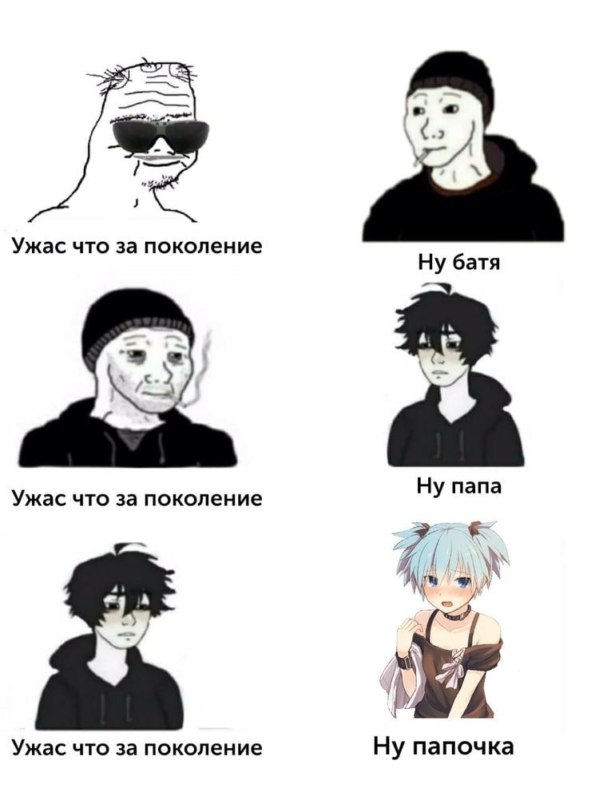 Ужас что за поколение Ужас что за поколение