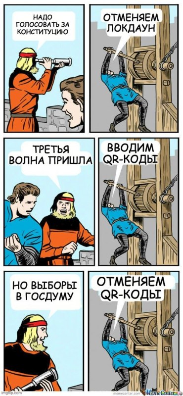 Отмена QR-кодов в Москве Отмена QR-кодов в Москве