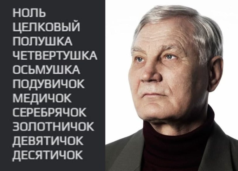 умер юрий степанович рыбников