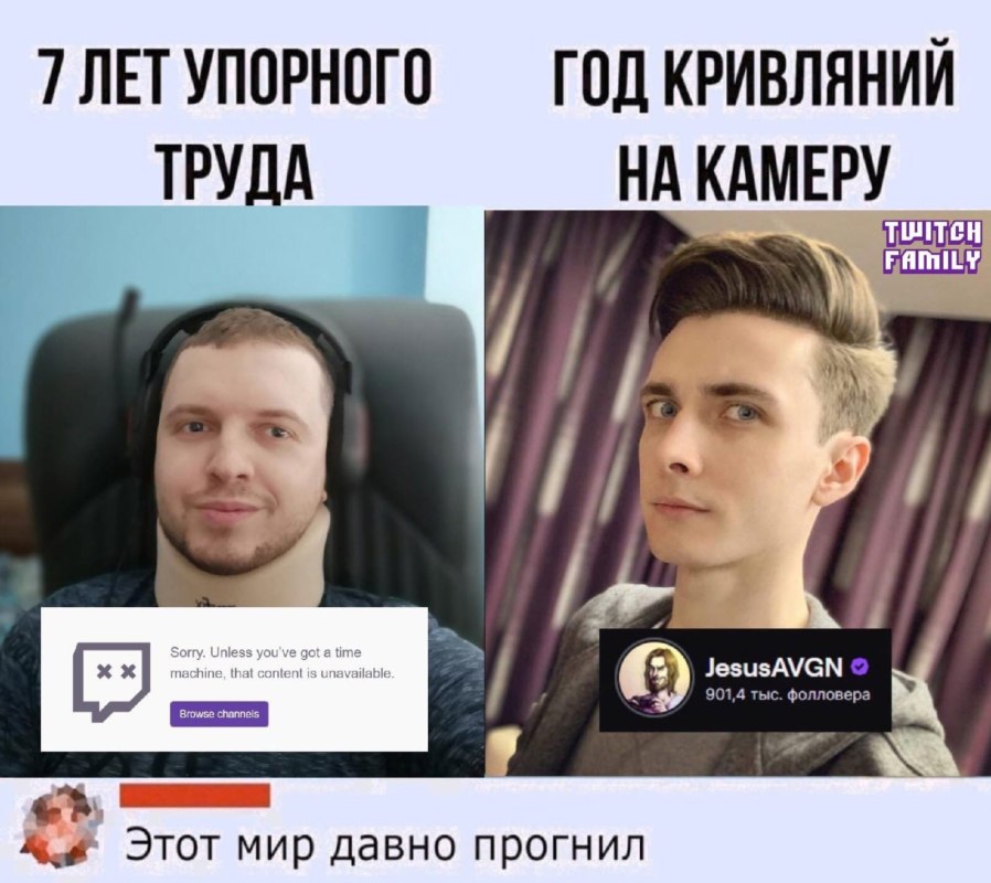 7 лет упорного труда