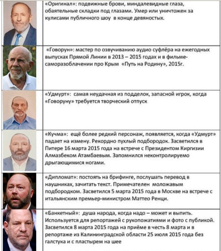 Борис Вишневский мем Борис Вишневский мем