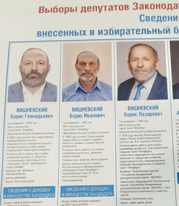 Борис Вишневский мем Борис Вишневский мем