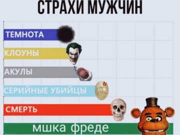 Мишк Фреде