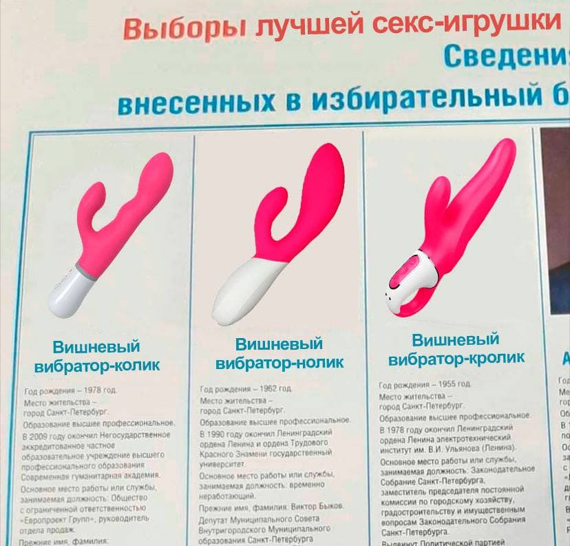 Борис Вишневский мем Борис Вишневский мем