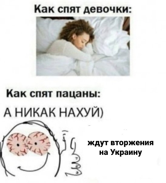 Война с Украиной Война с Украиной