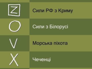 Буква Z