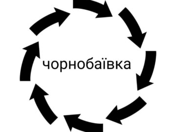 Чернобаевка, Чорнобаївка
