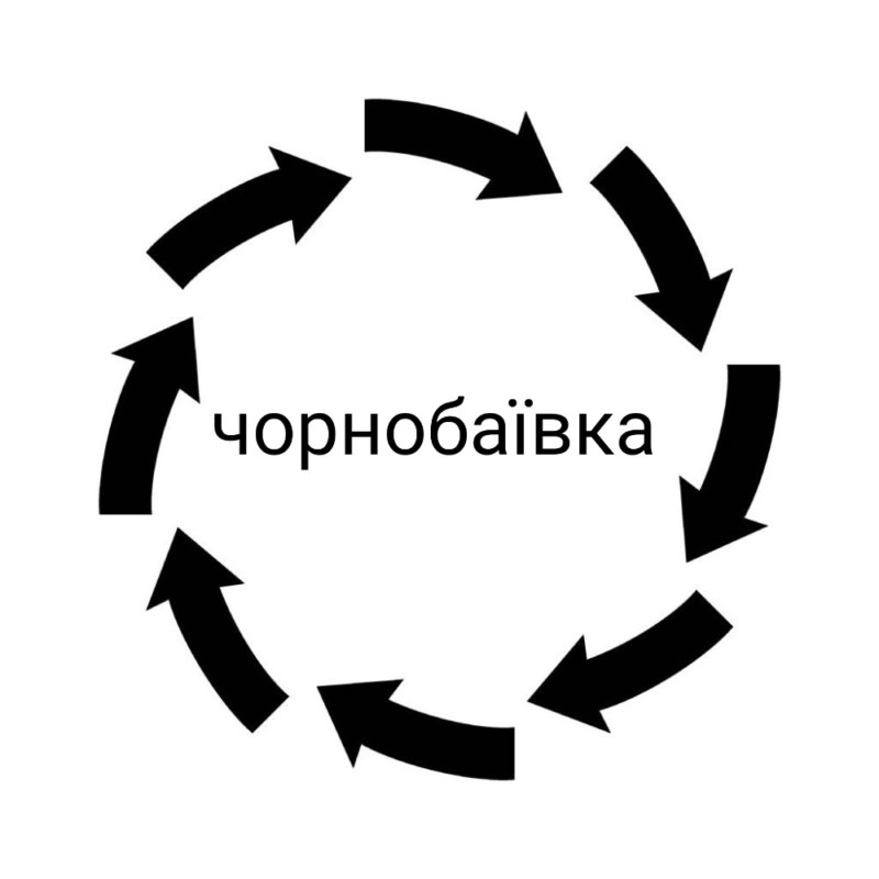 Чернобаевка, Чорнобаївка