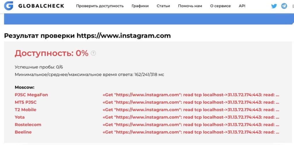 блокировка инстаграма мемы