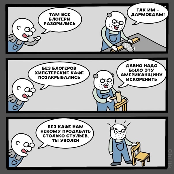 Мемы про санкции Мемы про санкции