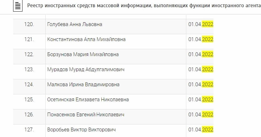 Евгения Понасенкова признали иноагентом