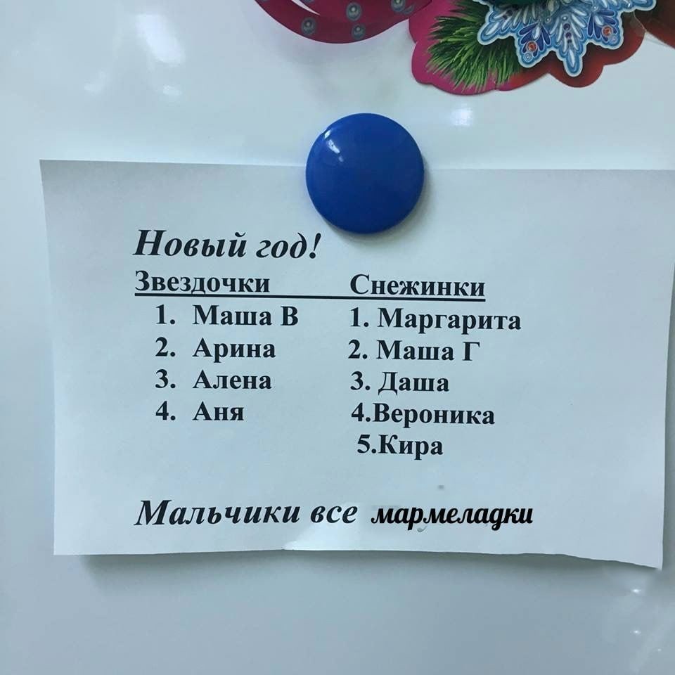 мемы про 1% мобилизованных мармеладки