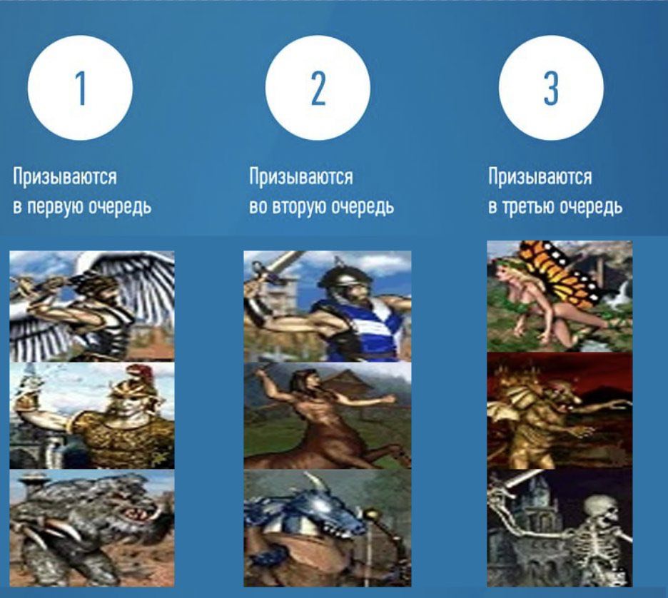 призываются в первую очередь мем призываются в первую очередь мем