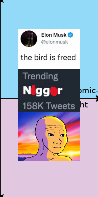 Маск купил Twitter