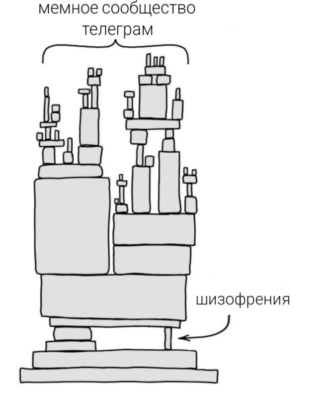Балка держит конструкцию