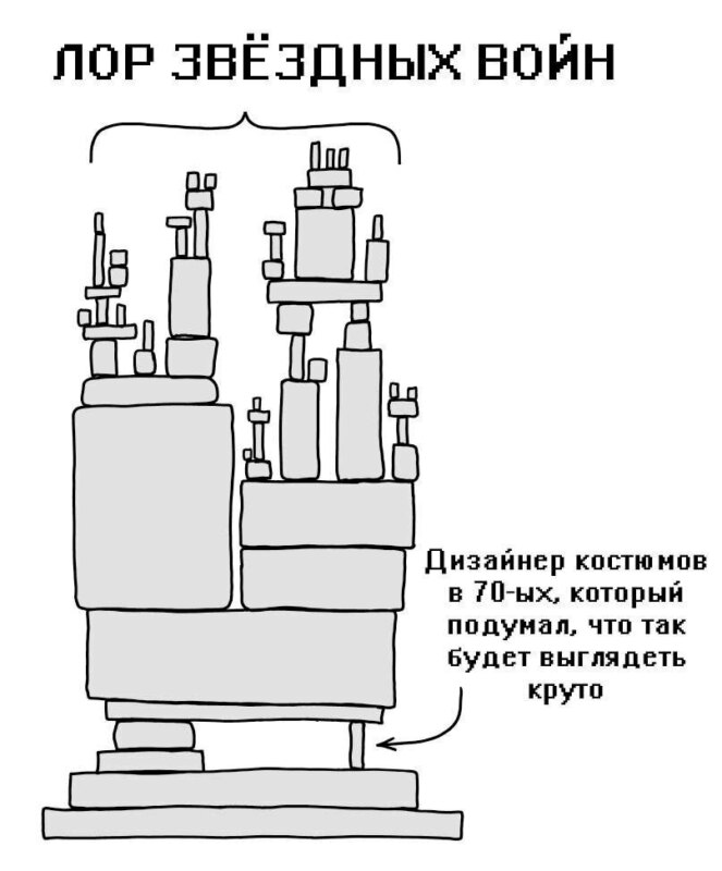 Балка держит конструкцию