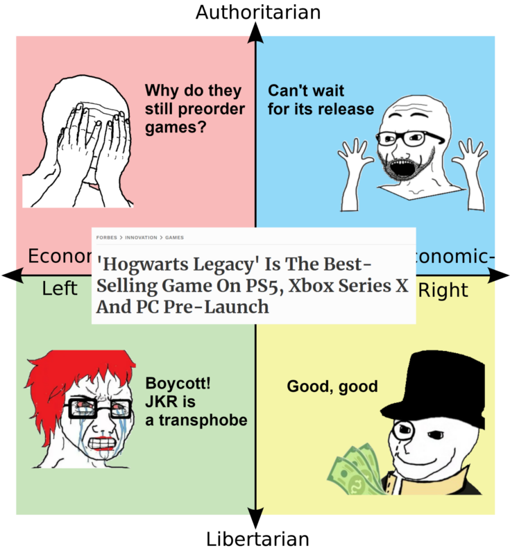 Мемы про hogwarts legacy