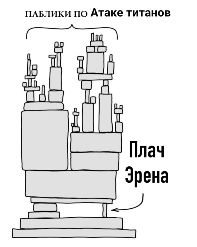 Палка держит конструкцию