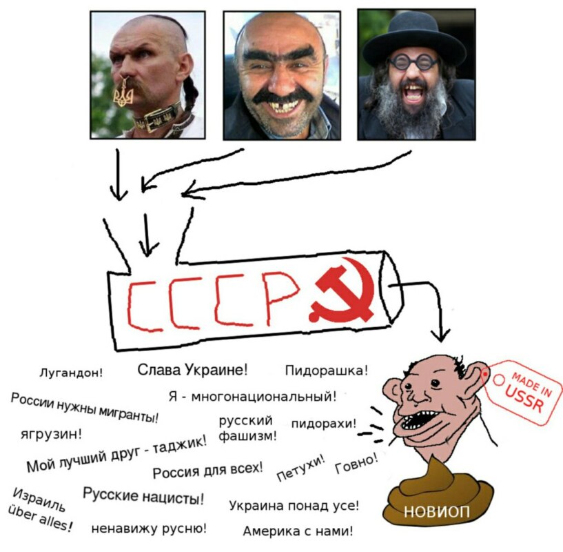 мемы про новиопов