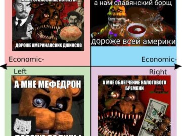 А мне X дороже Y