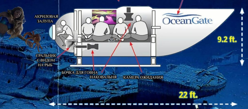 oceangate memes oceangate memes