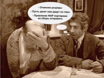 Шариков