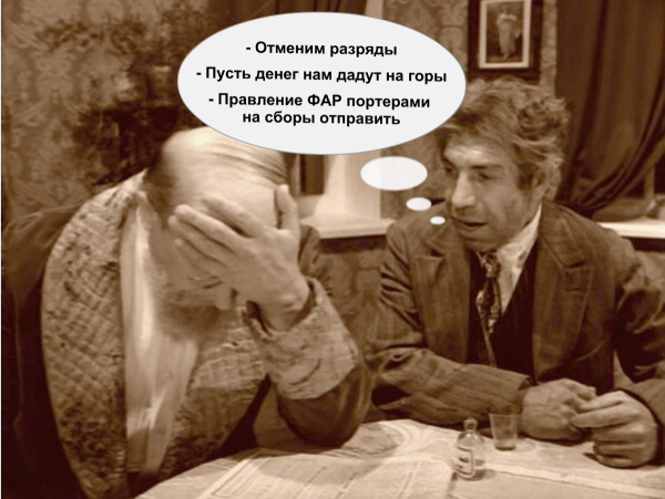 Шариков