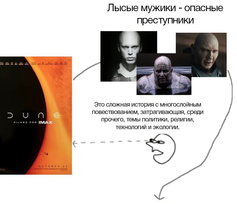 Дюна 2 мемы Дюна 2 мемы