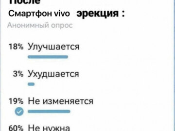 Смартфон Vivo