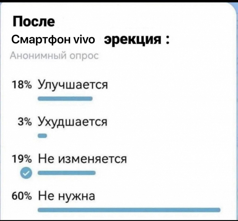 Смартфон Vivo