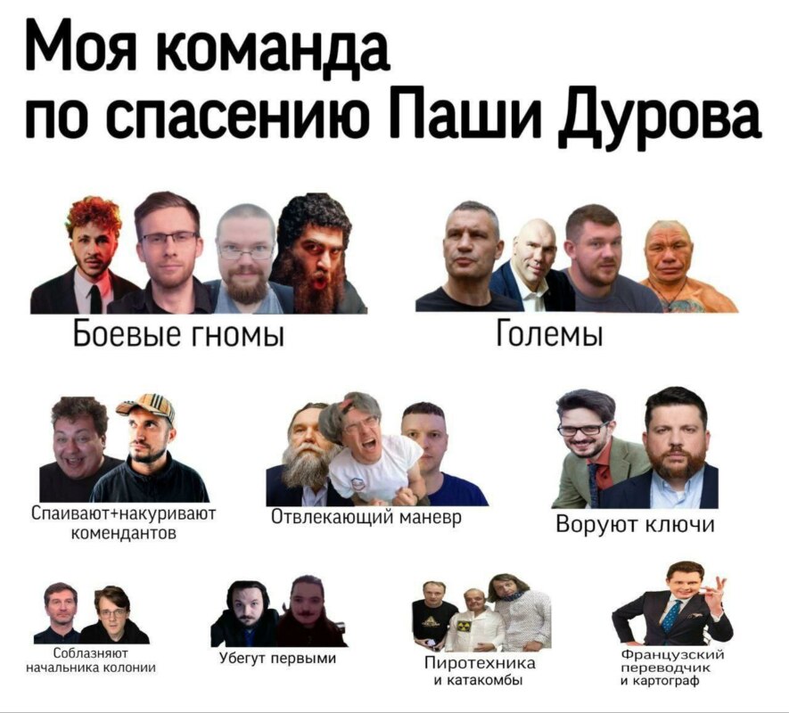 Дело против Дурова